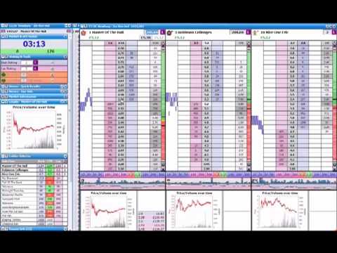 Piattaforme Software Betfair Exchange